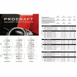 Procraft SIU Headset (nederst | Semi-integreret Med 42.0 | 46.0)